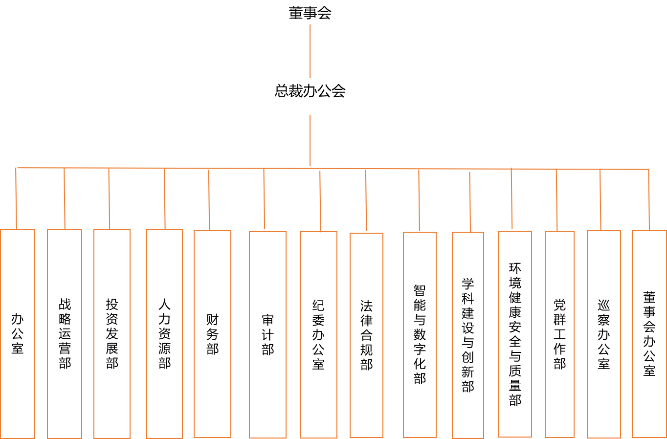 医疗架构图.png