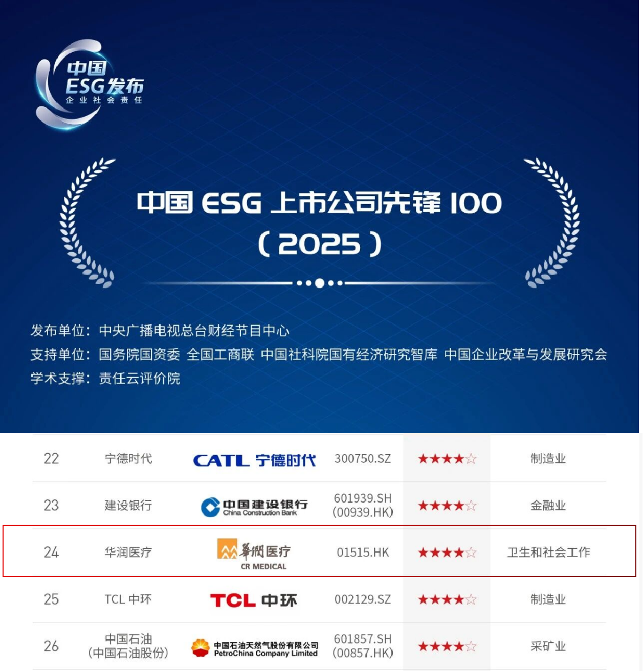 上市公司先锋100 上市公司先锋100.png